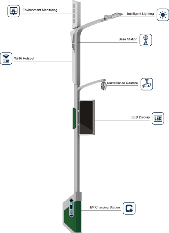 Conceptual multi-function smart street-light pole